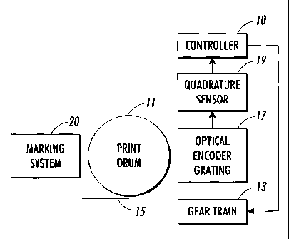 Une figure unique qui représente un dessin illustrant l'invention.